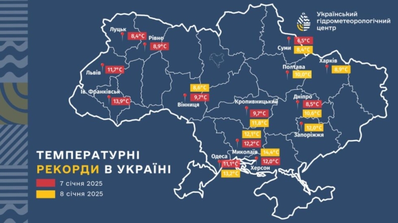 На Сумщині зафіксовано ще два температурні рекорди