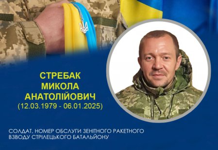 У Білопіллі попрощалися із захисником Миколою Стребаком