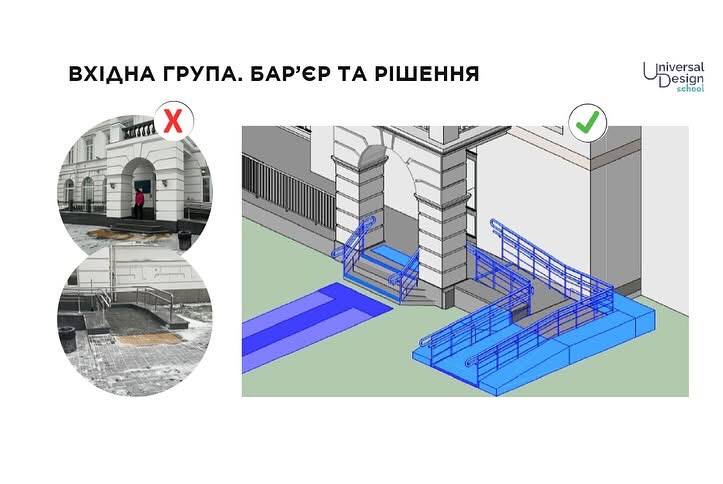 У Полтаві презентували універсальний дизайн для Ветеранського центру